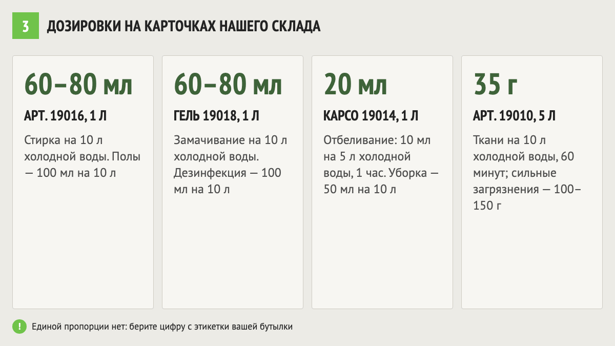 Дозировки белизны по карточкам: арт. 19016, 19018, 19014, 19010