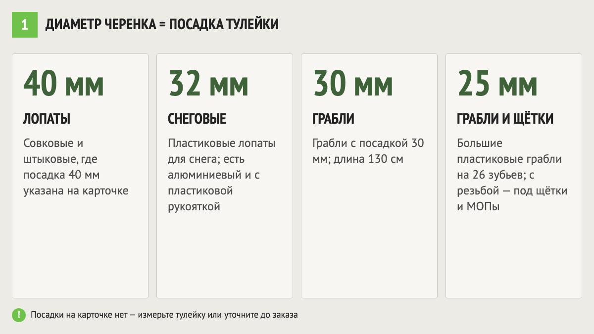 Диаметр черенка и посадка тулейки: 40, 32, 30 и 25 мм