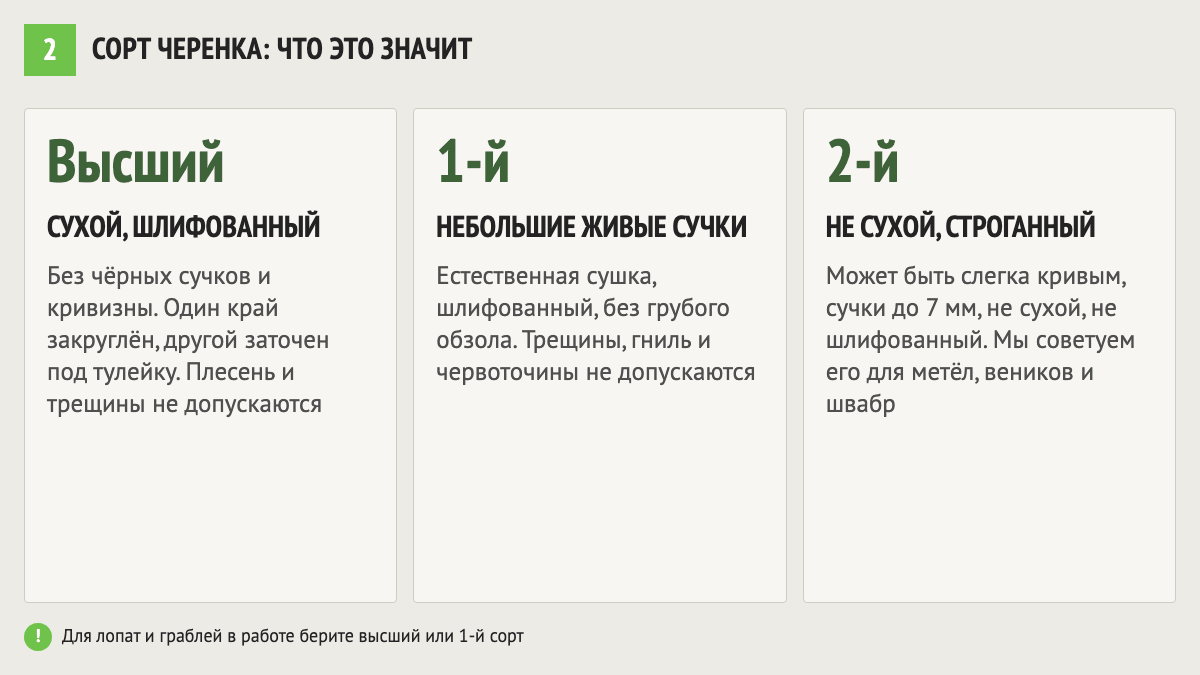 Сорта черенка: высший, 1-й и 2-й, чем отличаются