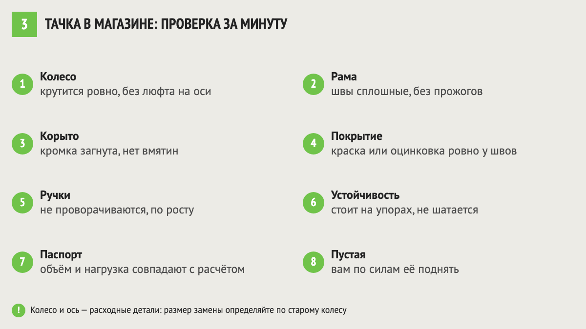 Проверка тачки в магазине: колесо, рама, корыто, покрытие, ручки, устойчивость