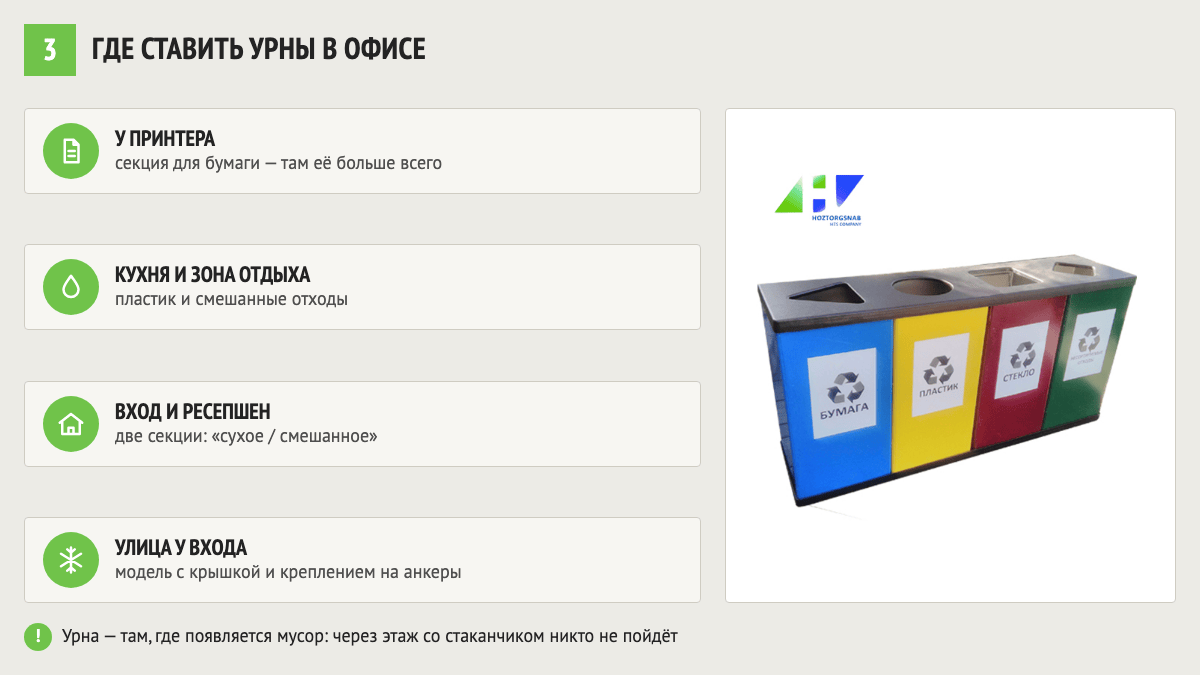 Где ставить урны для раздельного сбора в офисе: принтер, кухня, вход
