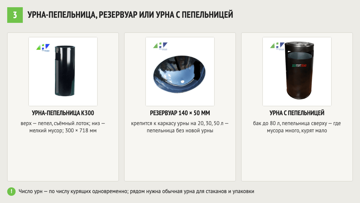 Урна-пепельница К300, резервуар для пепла к урне и уличная урна с пепельницей